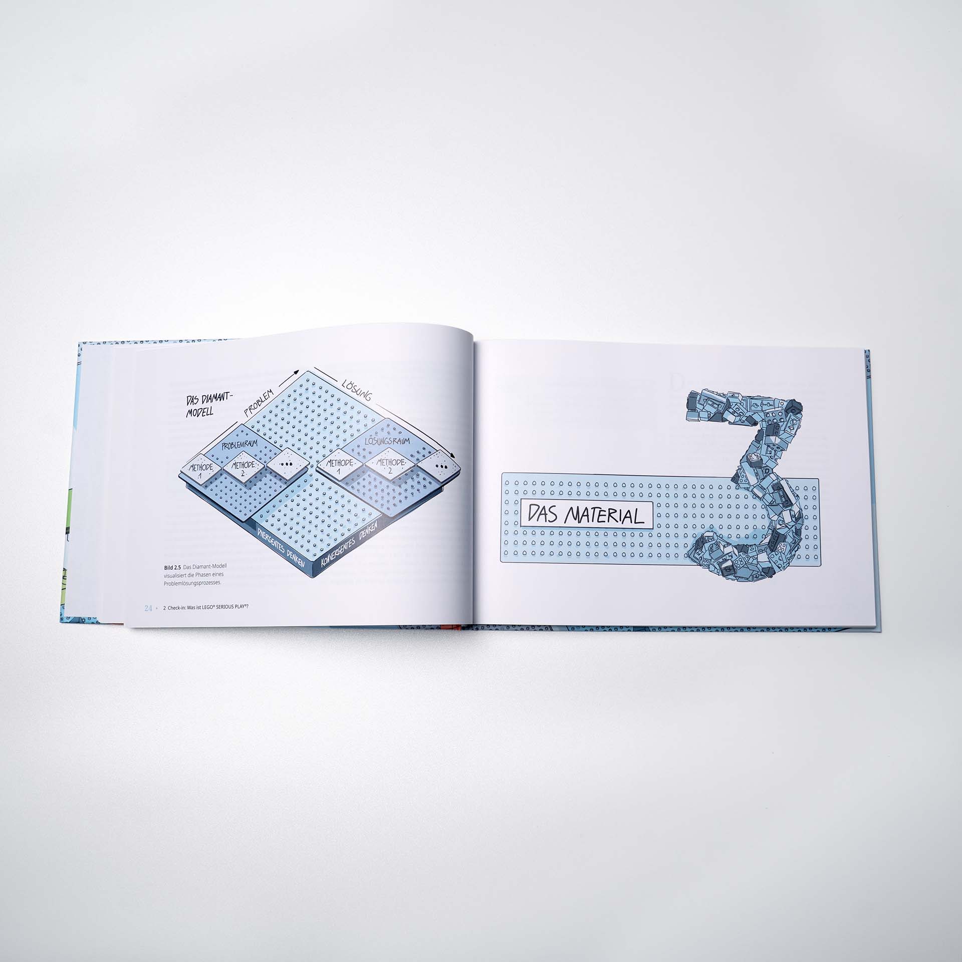PLAY! Der unverzichtbare LEGO® SERIOUS PLAY® Praxis-Guide für Workshops, Coachings und Moderation.