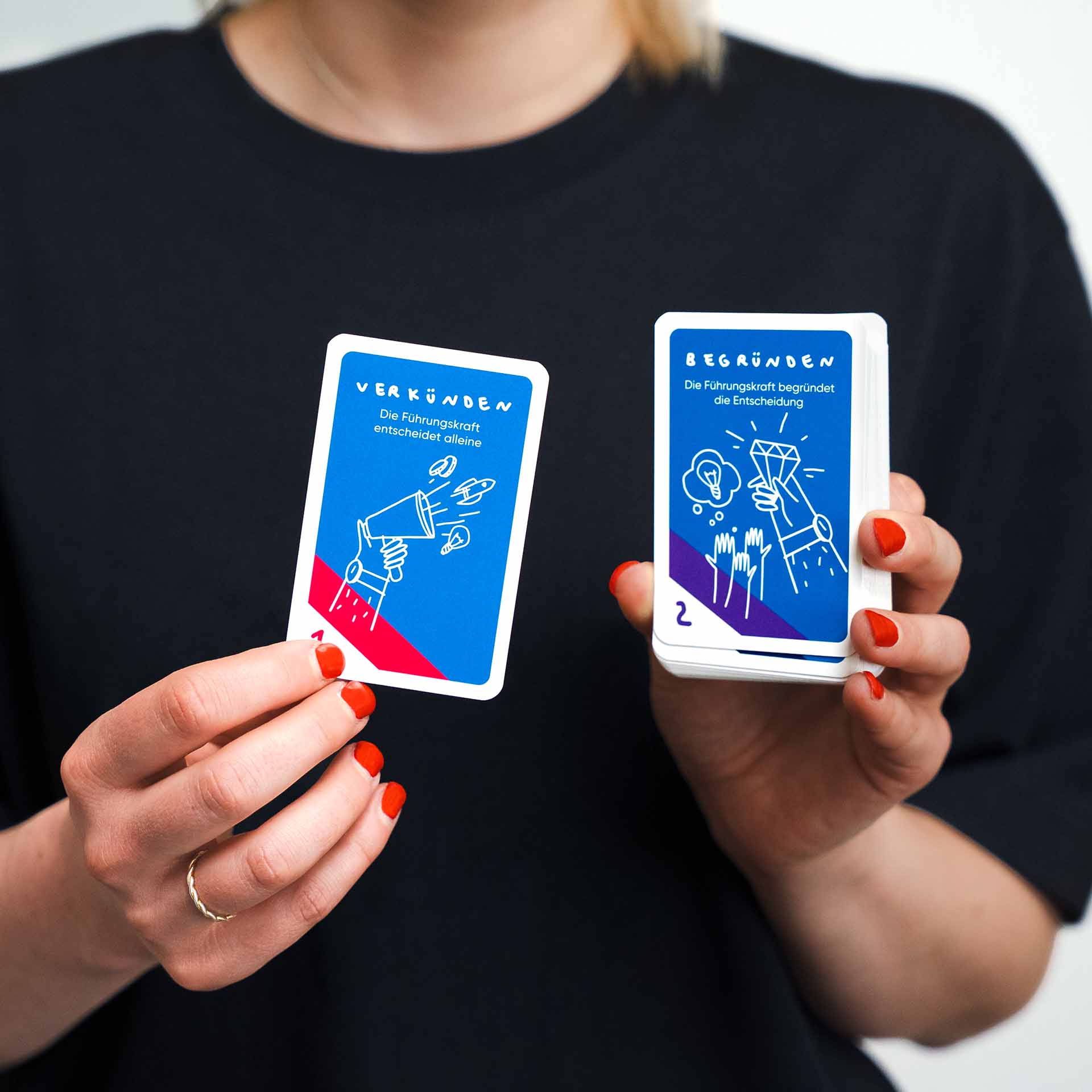 Delegation Poker Karten